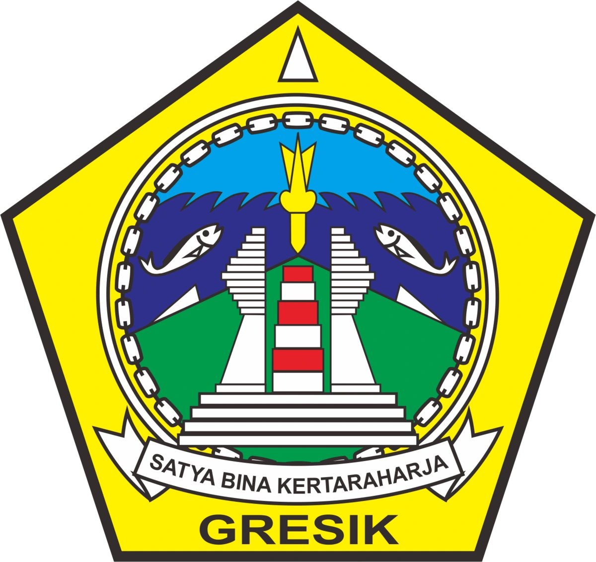 Kabupaten Gresik